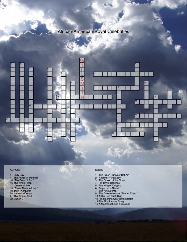 African-American Royal Celebrities