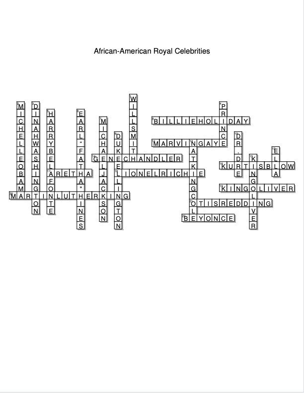 African-American Royal Celebrities -- ANSWERS