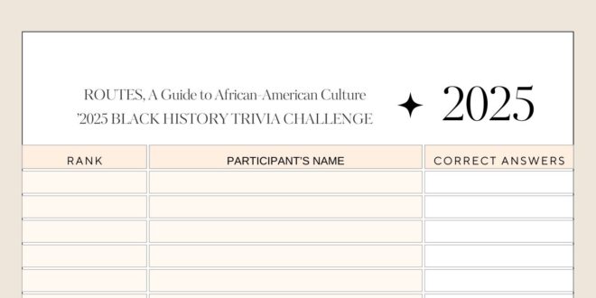 Black History Month Trivia Challenge – A Daily Journey Through Black History