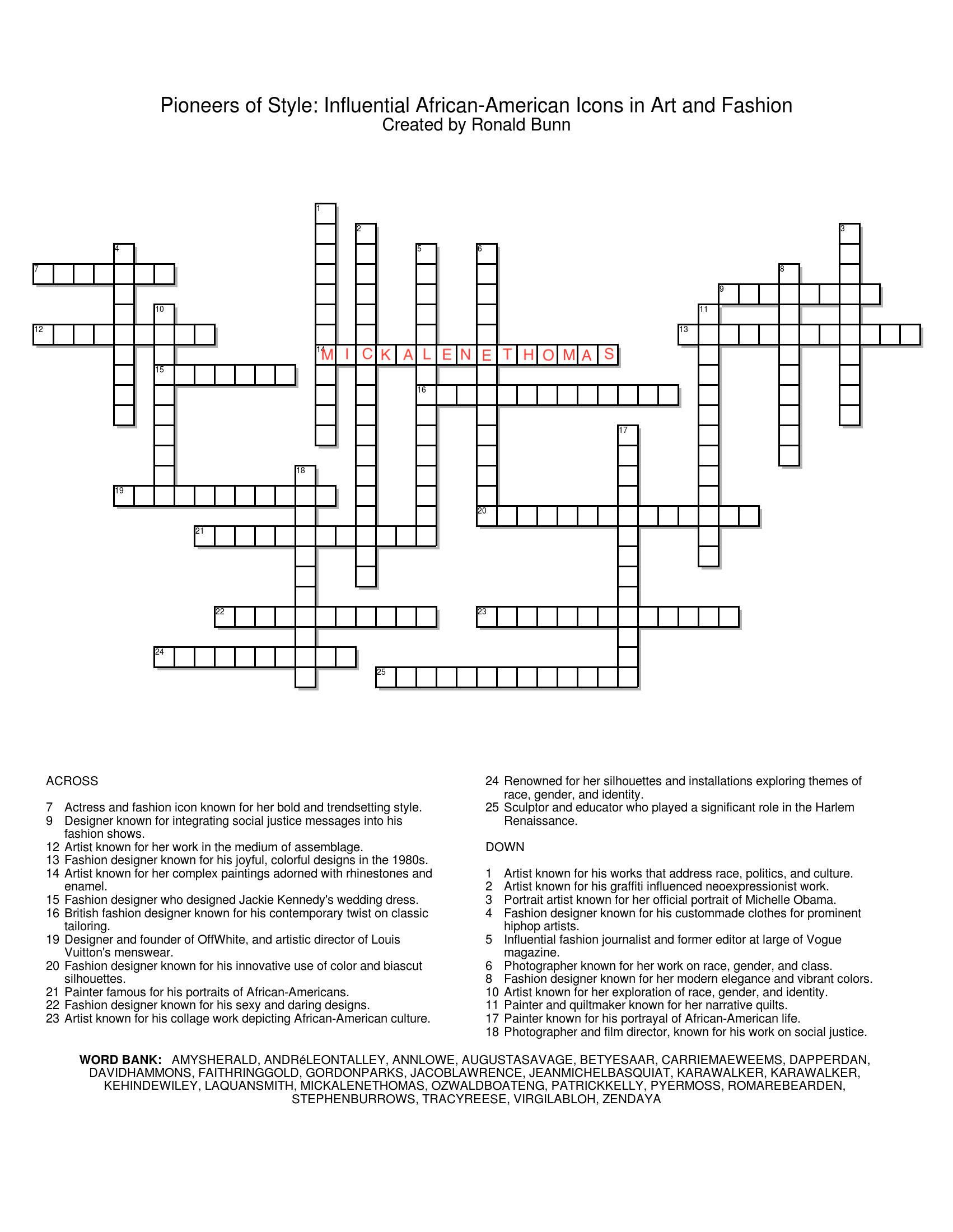 Pioneers of Style Influential African-American Icons In Art And Fashion Puzzle